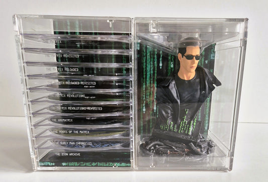 The Ultimate Matrix Collection